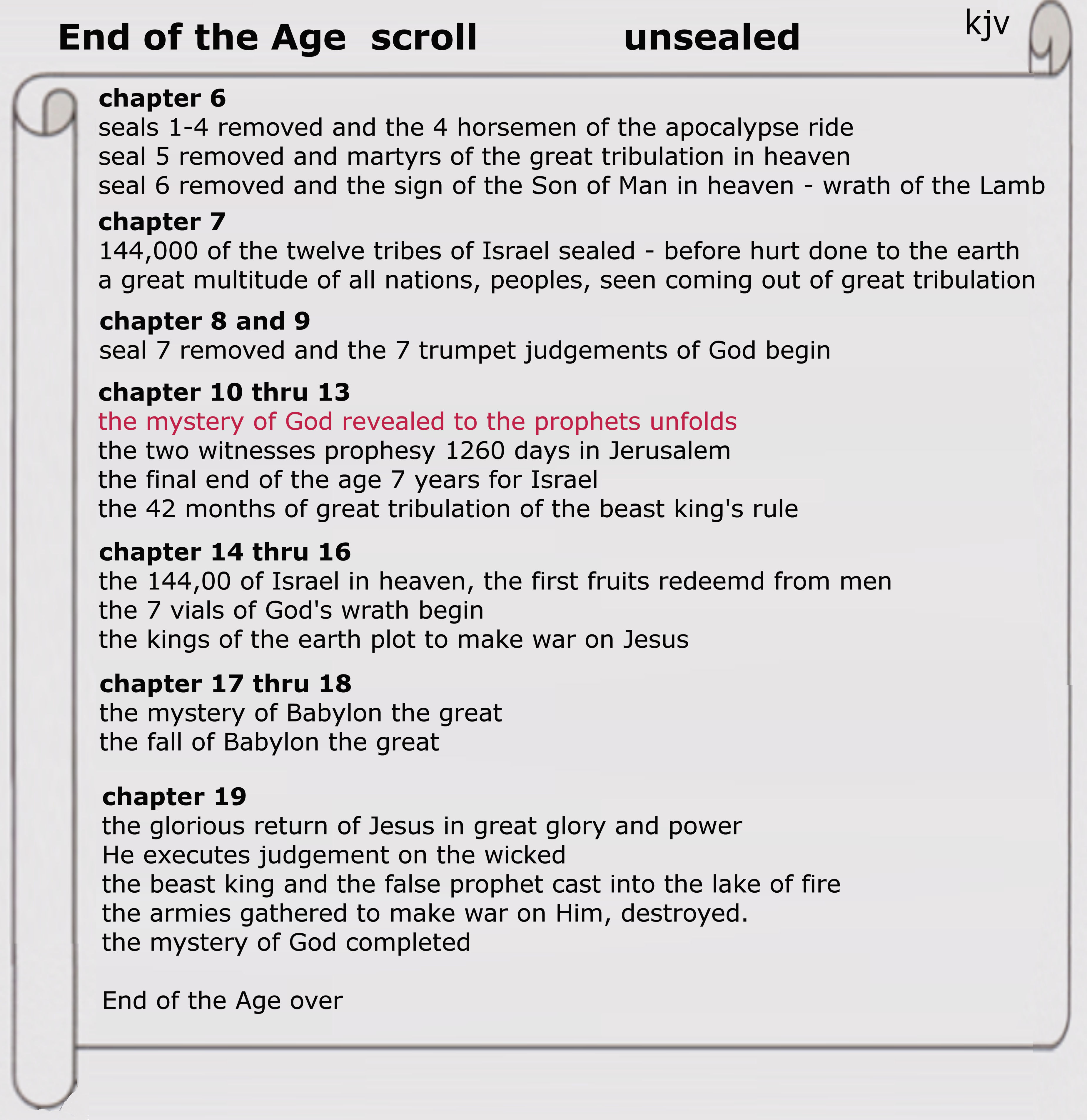the end of the age2 scroll.jpg