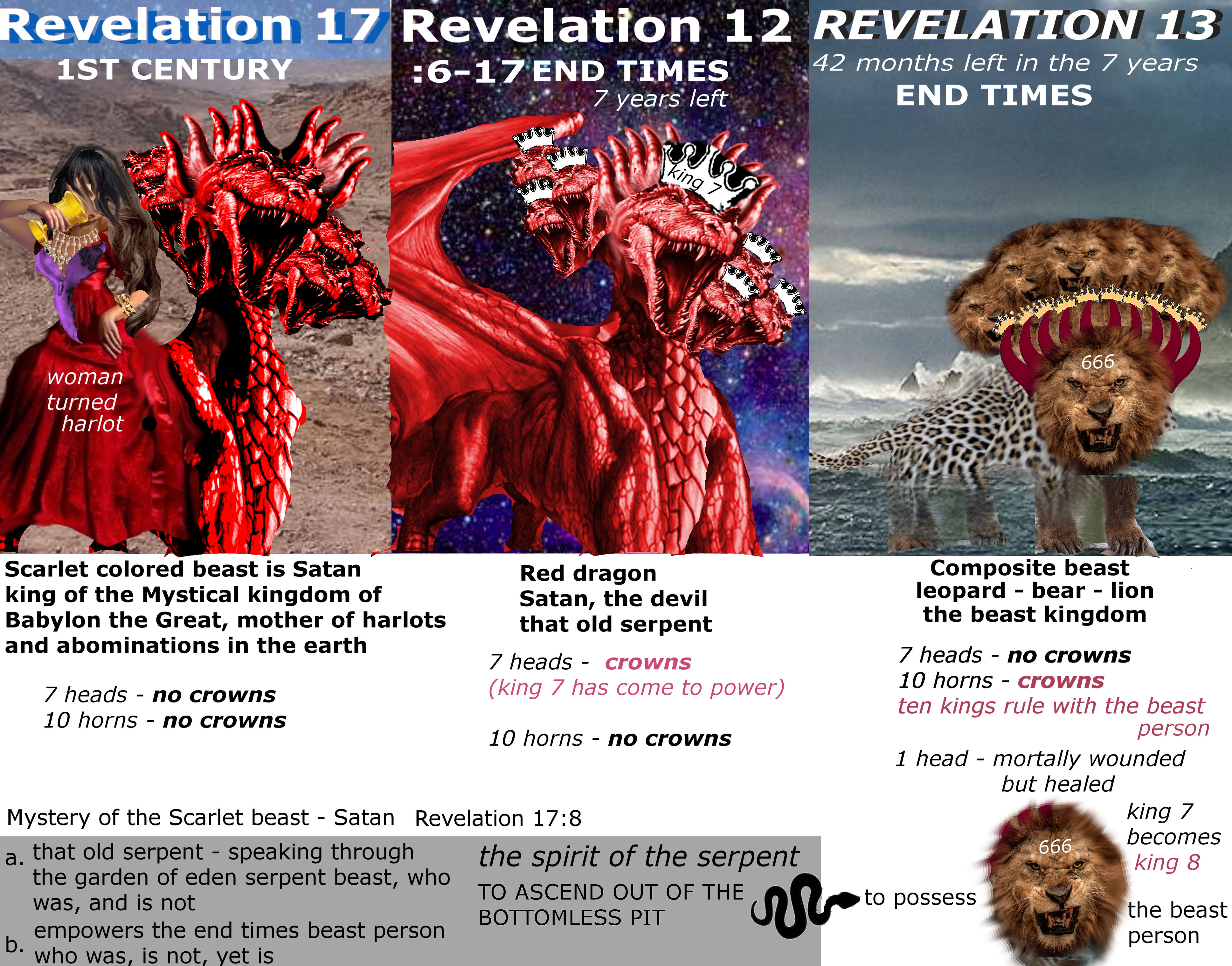 the three beasts.jpg