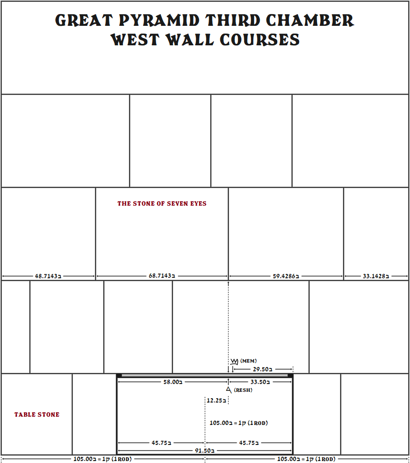 third-chamber-westwall.png