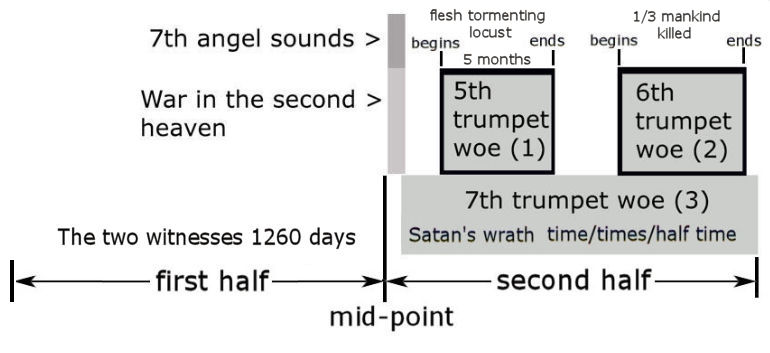 third woe.jpg