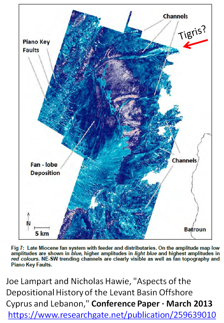 Tigris channel marked.png