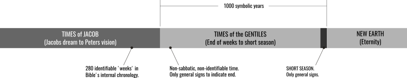 times.png