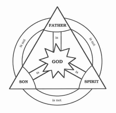 trinitypict.jpg