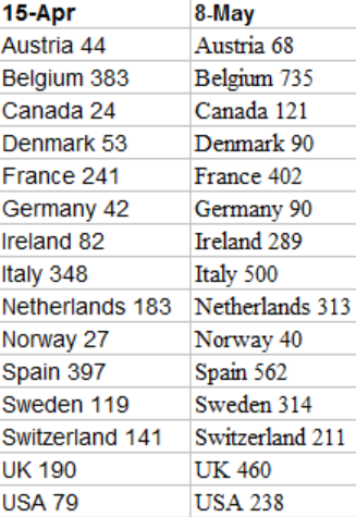 upload_2020-5-8_22-14-4.png