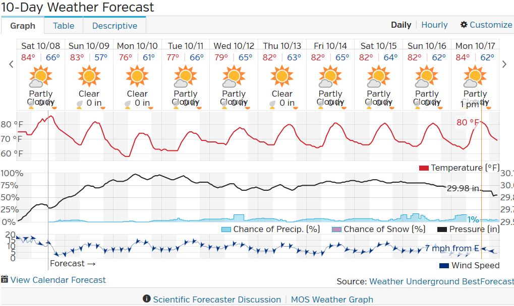 weather.JPG