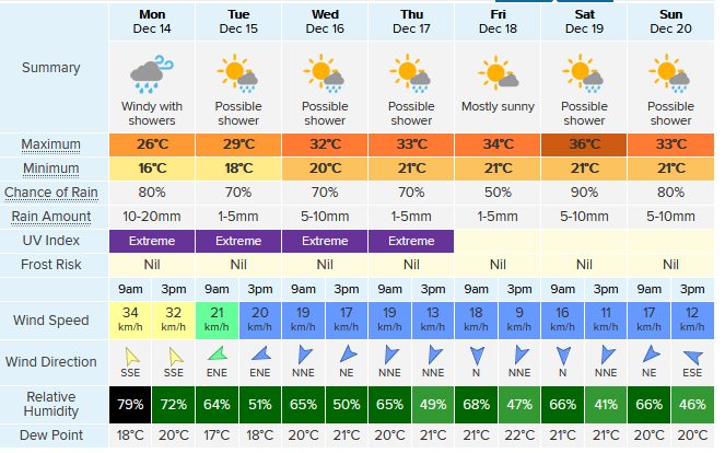 Weather.png