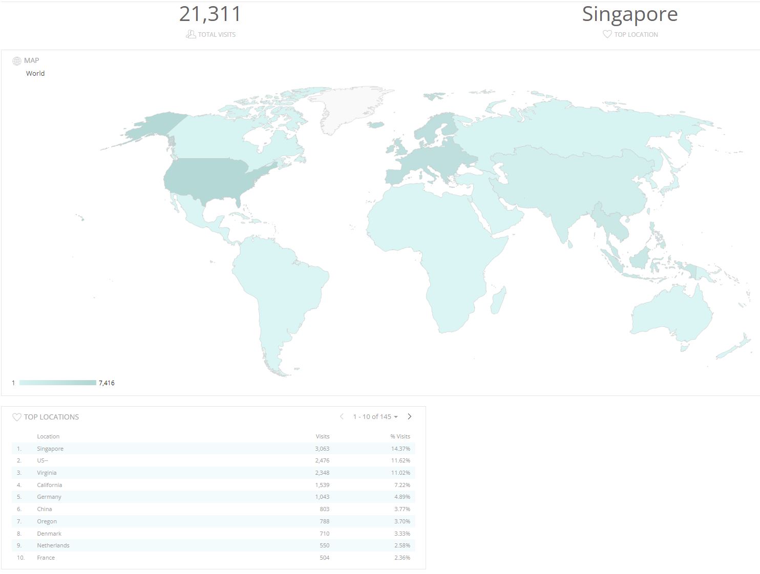 website traffic3.JPG