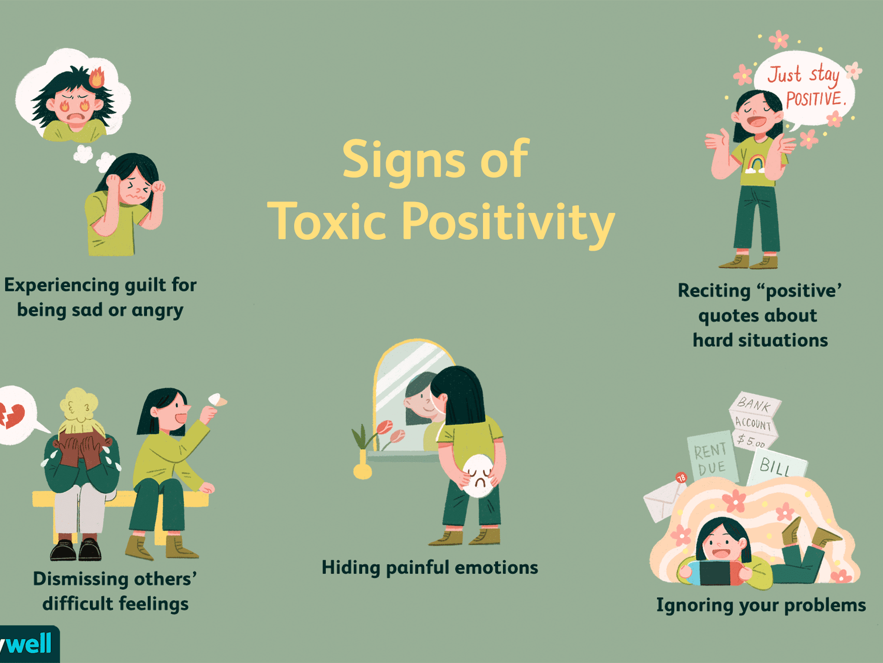 what-is-toxic-positivity-5093958-regular-FINAL-e5e98acbc4e941a887d79d42e718df06.png