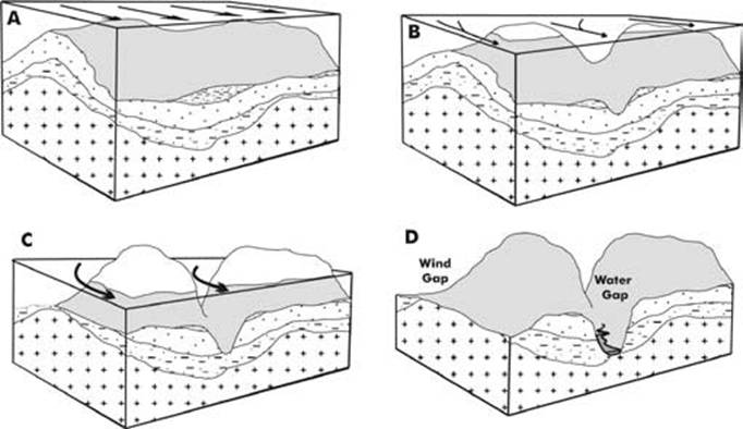 WIND-WATER-GAP.jpg