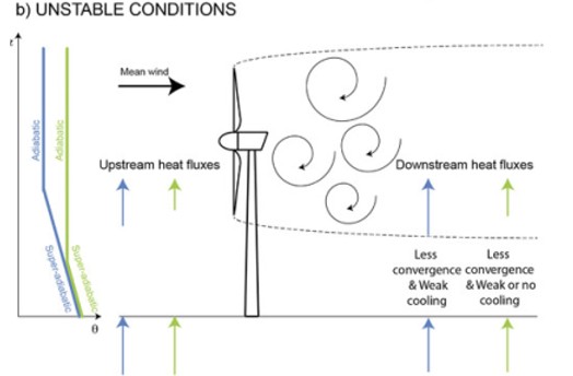 windturbine_tempB.jpg