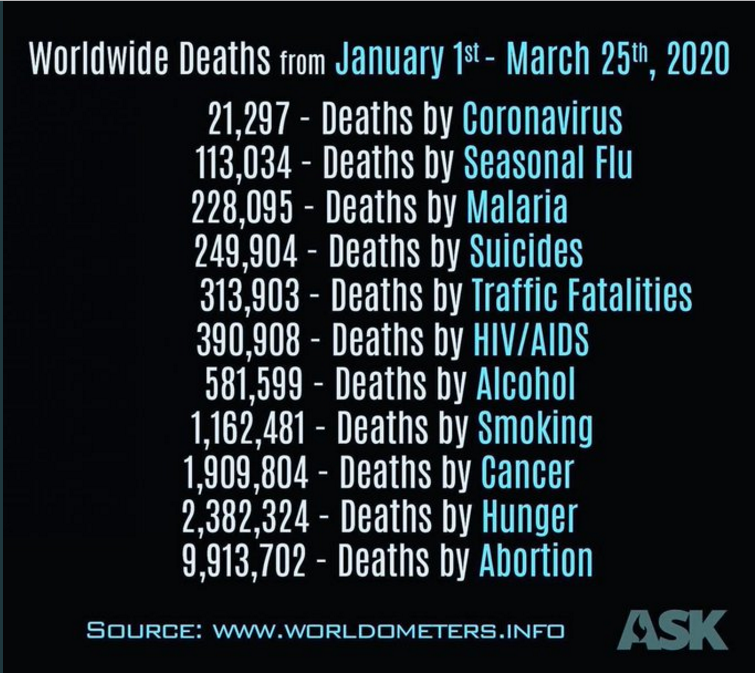 worldwide deaths.png