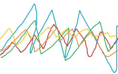 zzzzzzzzzzzzzzzzzzzzz chart.png