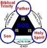 trinitysymbol.jpg