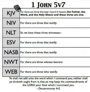 1john5.5.jpg