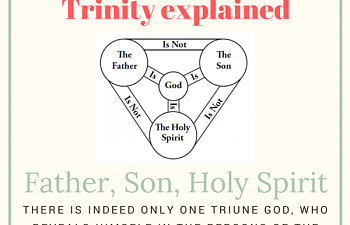 "christian" Churches - Non-trinitarian "christianity"