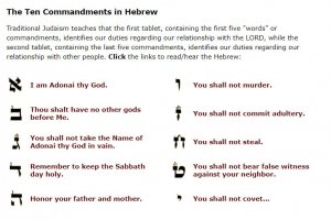 ten commandments in Hebrew.JPG