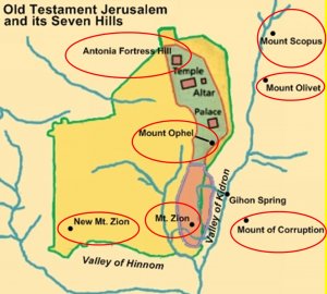 7 mountains Jerusalem.jpg