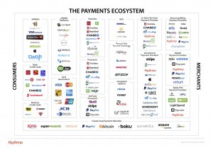 payments-ecosystem1.jpg
