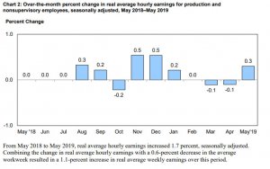 realwages.jpg