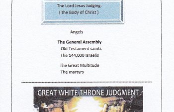 13. God`s Eternal Purposes. Judgment - The Great White Throne.