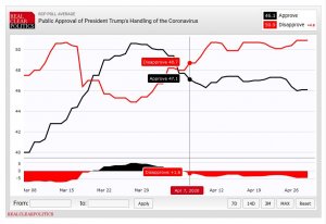 Graph 1.JPG