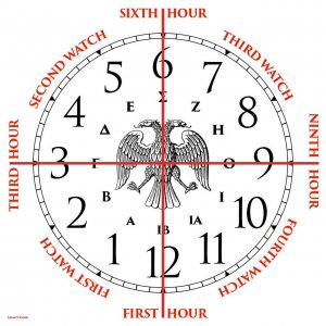 Byzantine-Clock-Diagram__32742.1484323711.jpg
