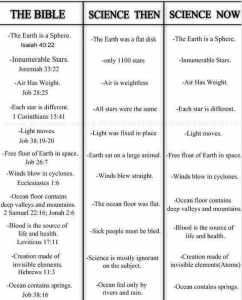 Science Bible Chart.png