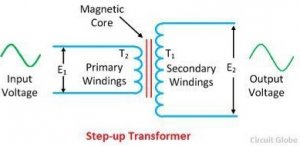 step-down-transformer.jpg