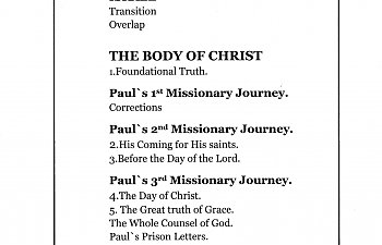 The Forming Of The Body Of Christ. Contents And Overview.