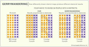 Gerrymandering.png