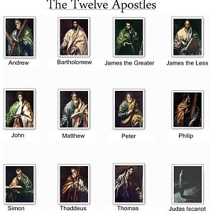 The Twelve Apostles