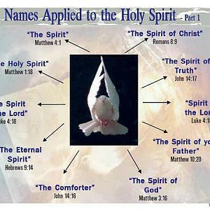 The Holy Spirit Is