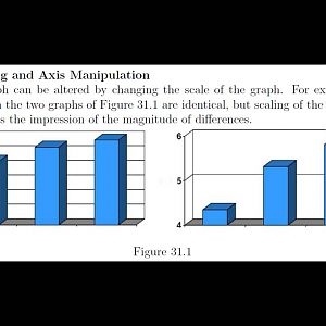 Scaling and Axis Manipulation of a Graph example