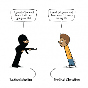 Radical Islam Vs Radical Christianity