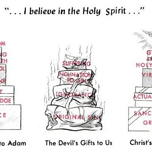 Baltimore Catechism - God's Gifts To Adam