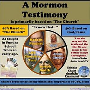 mormon testimony