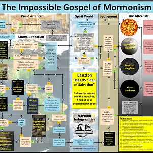 TheImpossibleGospelOfMormonism-v09