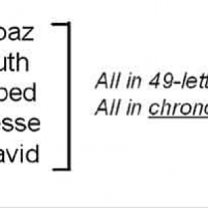 David Genealogy 03