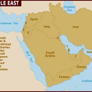 Middle East