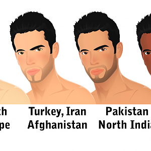 Middle Eastern People