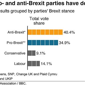 _107119627_brexit_pos-nc