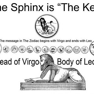 Purpose Of Sphinx