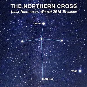 Northern-Cross