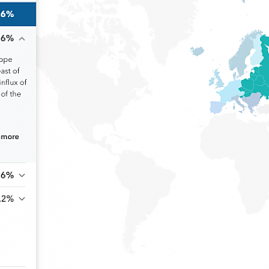 Ancestry