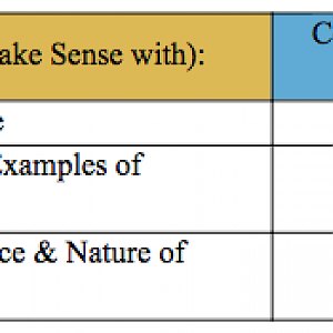 Nature Of God