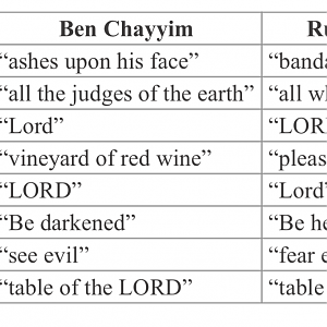 Comparison Chart