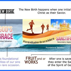 Grace And Sanctification 02