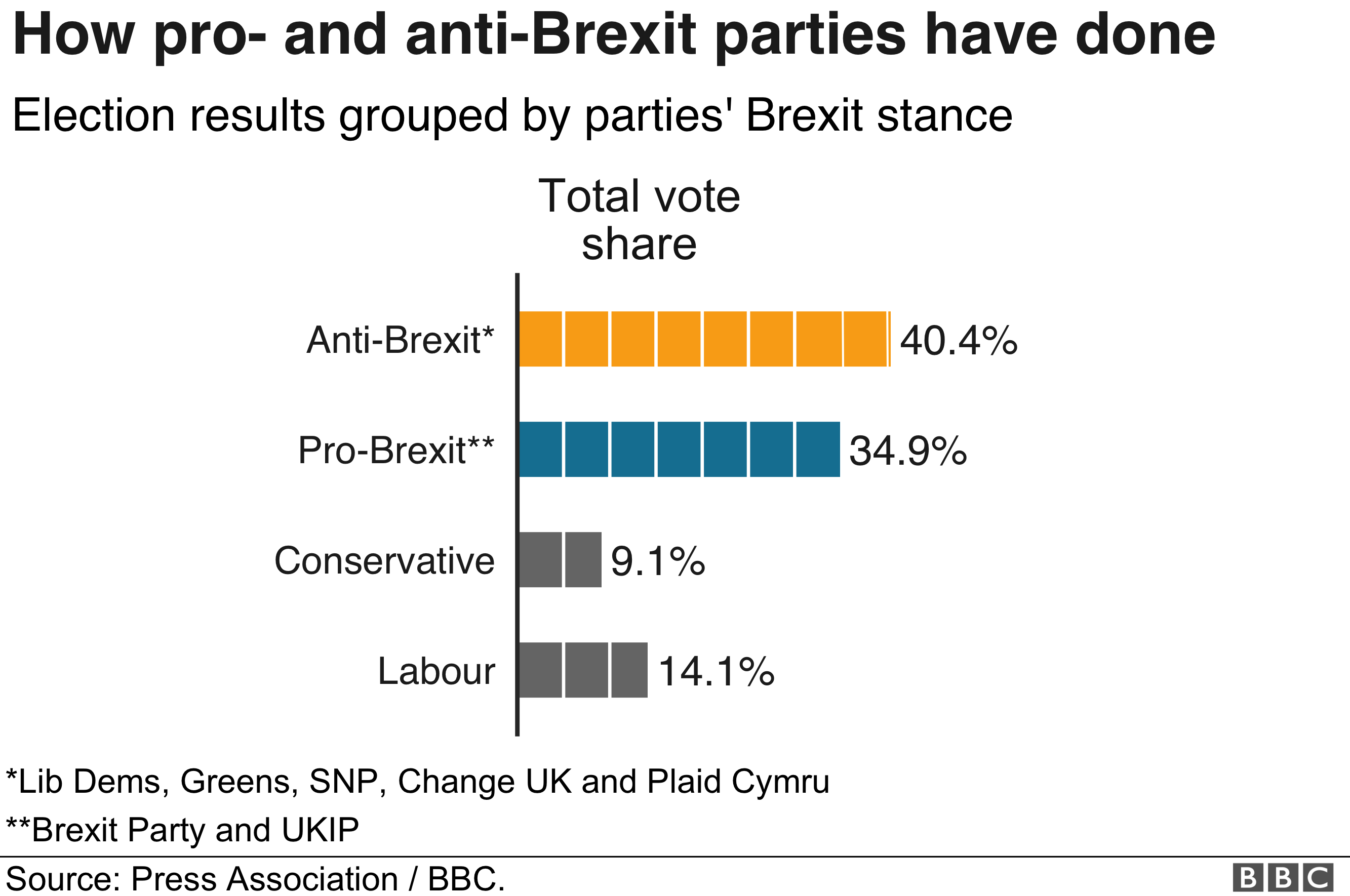 _107119627_brexit_pos-nc