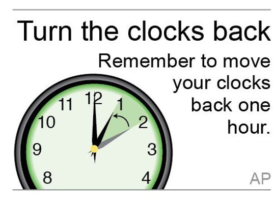 Clocks Back