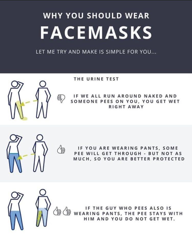 Face masks